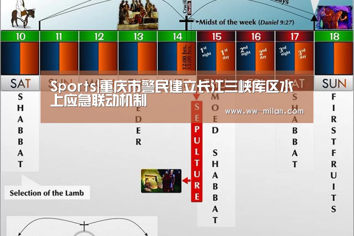 米兰体育